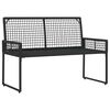 Term&eacute;kindexk&eacute;p: 5 / 14