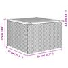 Term&eacute;kindexk&eacute;p: 13 / 14