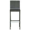 Term&eacute;kindexk&eacute;p: 10 / 14