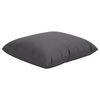 Term&eacute;kindexk&eacute;p: 5 / 8