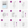 Term&eacute;kindexk&eacute;p: 7 / 14