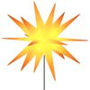Term&eacute;kindexk&eacute;p: 6 / 14