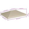 Term&eacute;kindexk&eacute;p: 6 / 6