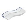 vidaXL feh&eacute;r mem&oacute;riahabos matrac 80 x 160 x 17 cm puha