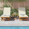 Term&eacute;kindexk&eacute;p: 3 / 14