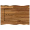 Term&eacute;kindexk&eacute;p: 5 / 9
