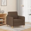 Term&eacute;kindexk&eacute;p: 2 / 8