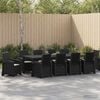 Term&eacute;kindexk&eacute;p: 2 / 12