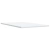 Term&eacute;kindexk&eacute;p: 10 / 19