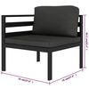 Term&eacute;kindexk&eacute;p: 7 / 9