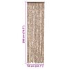 Term&eacute;kindexk&eacute;p: 7 / 7