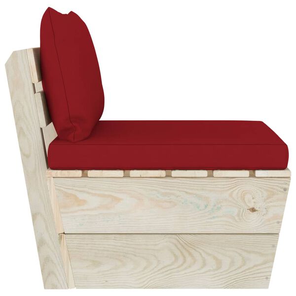 4 / 7. term&eacute;kk&eacute;p megjelen&iacute;t&eacute;se