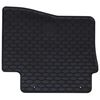 Term&eacute;kindexk&eacute;p: 4 / 7