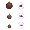 Term&eacute;kindexk&eacute;p: 7 / 19