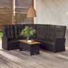 Term&eacute;kindexk&eacute;p: 2 / 7