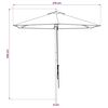Term&eacute;kindexk&eacute;p: 8 / 8