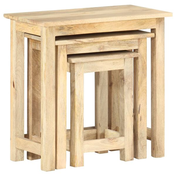 3 / 14. term&eacute;kk&eacute;p megjelen&iacute;t&eacute;se