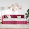 Term&eacute;kindexk&eacute;p: 3 / 11