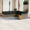 Term&eacute;kindexk&eacute;p: 2 / 11