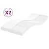 vidaXL 2 db feh&eacute;r 7 z&oacute;n&aacute;s 20 ILD kem&eacute;nys&eacute;gű habmatrac 90 x 200 cm