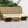 Term&eacute;kindexk&eacute;p: 2 / 8