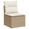 Term&eacute;kindexk&eacute;p: 4 / 16