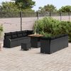 Term&eacute;kindexk&eacute;p: 3 / 19