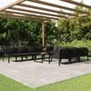 Term&eacute;kindexk&eacute;p: 2 / 12