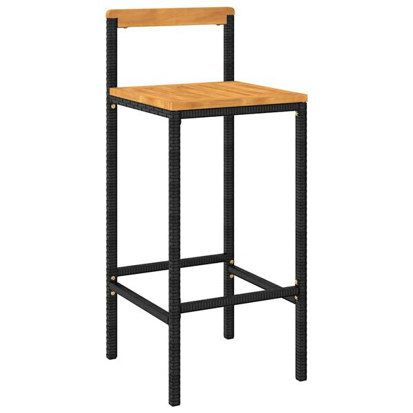 4 / 8. term&eacute;kk&eacute;p megjelen&iacute;t&eacute;se