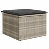 Term&eacute;kindexk&eacute;p: 6 / 23