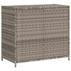 vidaXL sz&uuml;rke polyrattan kerti t&aacute;rol&oacute;szekr&eacute;ny 83x45x76 cm