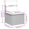 Term&eacute;kindexk&eacute;p: 13 / 16