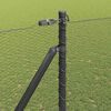 Term&eacute;kindexk&eacute;p: 4 / 14