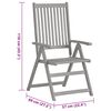Term&eacute;kindexk&eacute;p: 15 / 16