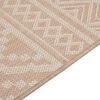 Term&eacute;kindexk&eacute;p: 4 / 6