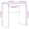 Term&eacute;kindexk&eacute;p: 16 / 18