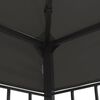 Term&eacute;kindexk&eacute;p: 6 / 11