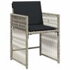 Term&eacute;kindexk&eacute;p: 4 / 12