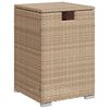 vidaXL b&eacute;zs polyrattan prop&aacute;ntart&aacute;ly bor&iacute;t&oacute; asztal 40 x 40 x 60 cm