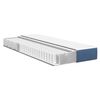Term&eacute;kindexk&eacute;p: 4 / 11
