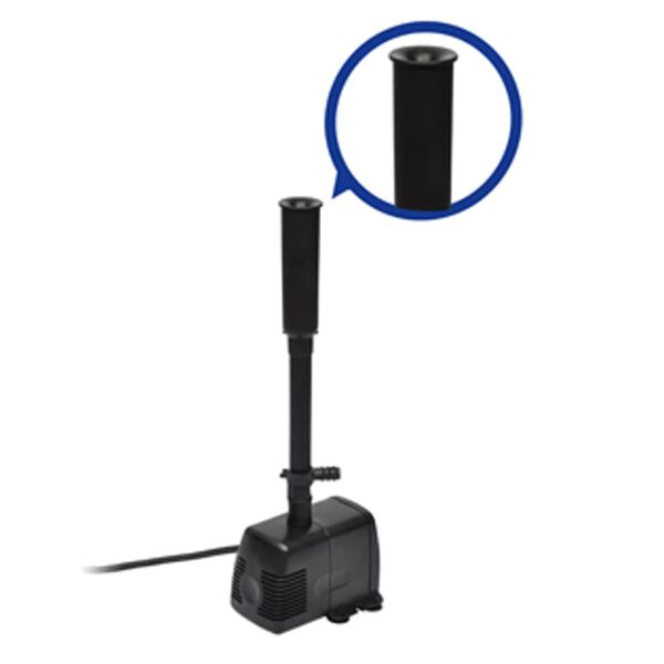 2 / 5. term&eacute;kk&eacute;p megjelen&iacute;t&eacute;se