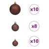 Term&eacute;kindexk&eacute;p: 7 / 19