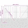 Term&eacute;kindexk&eacute;p: 13 / 15