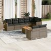 Term&eacute;kindexk&eacute;p: 2 / 17
