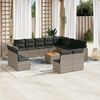 Term&eacute;kindexk&eacute;p: 2 / 17