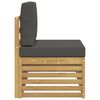 Term&eacute;kindexk&eacute;p: 4 / 10