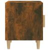 Term&eacute;kindexk&eacute;p: 5 / 11