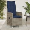 Term&eacute;kindexk&eacute;p: 2 / 10