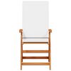 Term&eacute;kindexk&eacute;p: 5 / 9