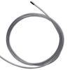 Term&eacute;kindexk&eacute;p: 6 / 8